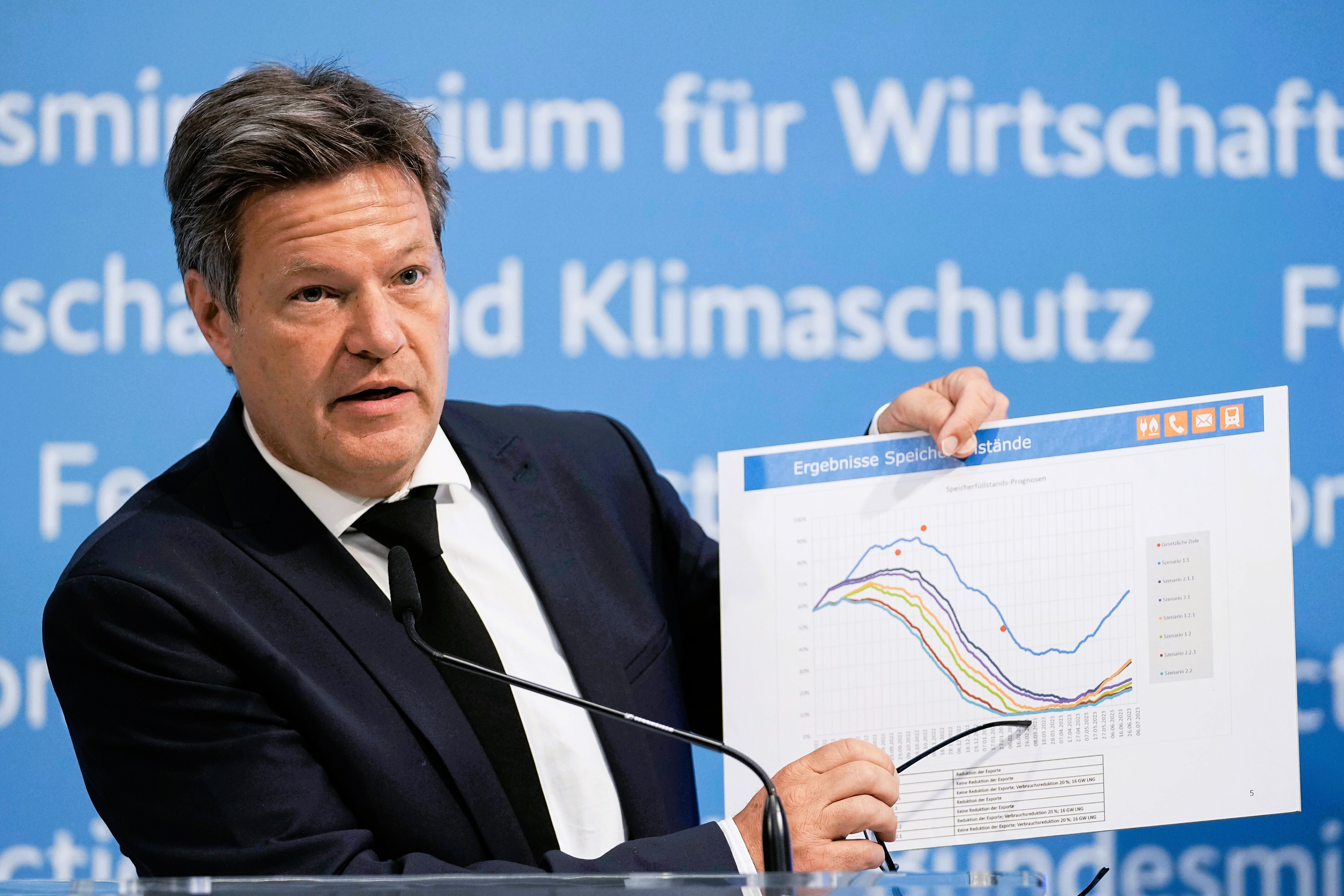 Deutsch Gasspeicher über 100% gefüllt! Gute Nachricht für den Winter - fallen jetzt die Preise?